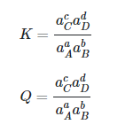 معادله رابطه ثابت تعادل و خارج قسمت