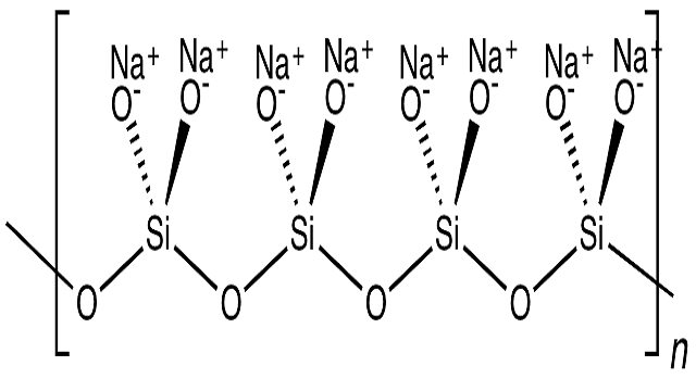 فرمول ساختاری متا سیلیکات سدیم